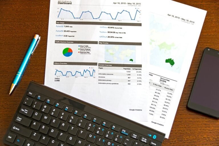 key financial trends 2023
